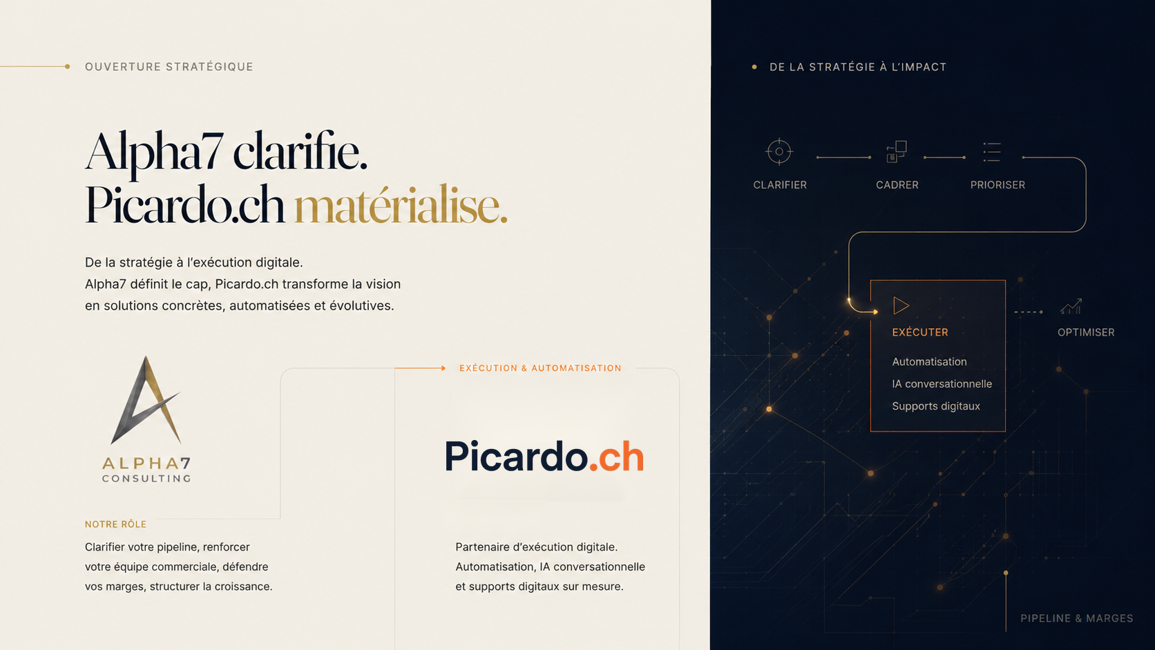 Complémentarité entre Alpha7 et Picardo.ch, de la stratégie à l’exécution digitale